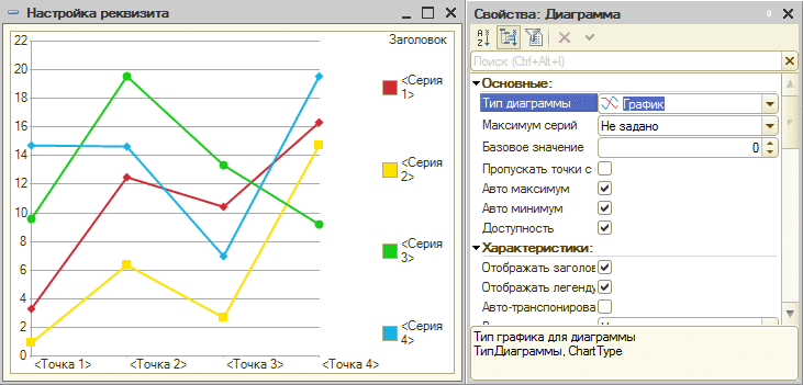 ДоступныеПоляОтбора